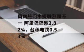 周四热门中概股涨跌不一 阿里巴巴涨2.82%，台积电跌0.53%