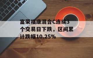 富荣福康混合C连续3个交易日下跌，区间累计跌幅10.25%