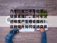 汽车行业二手车检测认证体系推广，会对车况透明度产生哪些提升？这种提升如何促进交易达成？