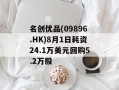 名创优品(09896.HK)8月1日耗资24.1万美元回购5.2万股