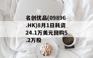 名创优品(09896.HK)8月1日耗资24.1万美元回购5.2万股
