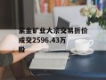 紫金矿业大宗交易折价成交2596.43万股