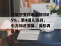 铁娘子支持率暴增到85%，第4国入混战，中方如虎添翼，美股再暴跌