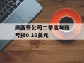 康西哥公司二季度每股亏损0.16美元