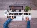从“灰黑”到“灰白”，两块滤膜背后的北京生态之变
