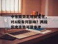 中东局势出现新变化，对A股有何影响？两段历史走势可供参考