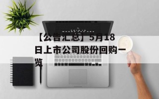 【公告汇总】5月18日上市公司股份回购一览