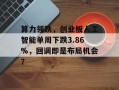 算力领跌，创业板人工智能单周下跌3.86%，回调即是布局机会？