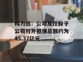 科力远：公司及控股子公司对外担保总额约为45.37亿元