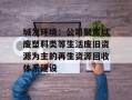 城发环境：公司聚焦以废塑料类等生活废旧资源为主的再生资源回收体系建设