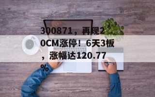 300871，再现20CM涨停！6天3板，涨幅达120.77%