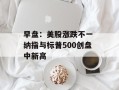 早盘：美股涨跌不一 纳指与标普500创盘中新高