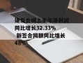建发合诚上半年净利润同比增长32.33% 新签合同额同比增长48%