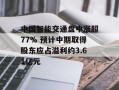 中国智能交通盘中涨超77% 预计中期取得股东应占溢利约3.61亿元