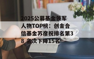 2025公募基金领军人物TOP榜：创金合信基金苏彦祝排名第38 名次下降15名