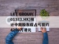 LET GROUP(01383.HK)预计中期股东应占亏损约4280万港元