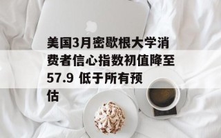 美国3月密歇根大学消费者信心指数初值降至57.9 低于所有预估