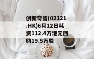 创新奇智(02121.HK)6月12日耗资112.4万港元回购19.5万股