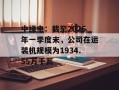中绿电：截至2025年一季度末，公司在运装机规模为1934.55万千瓦