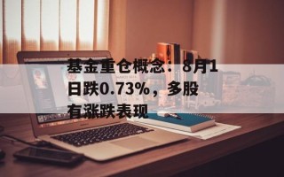 基金重仓概念：8月1日跌0.73%，多股有涨跌表现