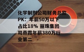 化学制剂公司财务总监PK：年薪50万以下占比18% 丽珠集团司燕霞年薪380万行业第二