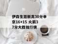 伊森生涯新高30分申京16+15 火箭37分大胜独行侠