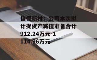 信德新材：公司本次拟计提资产减值准备合计912.24万元-1114.96万元
