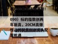 硬科技主线逐渐清晰！科创板ETF（588090）标的指数创两年新高，20CM高弹性品种聚焦科创龙头配置机遇