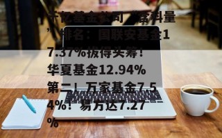 千亿基金公司“含科量”排名：国联安基金17.37%拔得头筹！华夏基金12.94%第二！万家基金7.54%！易方达7.27%