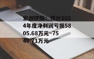 宏创控股：预计2024年度净利润亏损5805.68万元~7540.71万元