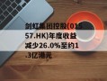 剑虹集团控股(01557.HK)年度收益减少26.0%至约1.3亿港元