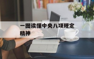 一图读懂中央八项规定精神