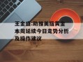 王金盛:助推美指黄金本周延续今日走势分析及操作建议