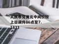 人民币兑美元中间价较上日调升86点至7.1833