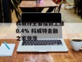 科威特主要指数上涨 0.4% 科威特金融之家领涨