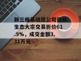 新三板基础层公司百林生态大宗交易折价61.9%，成交金额3.31万元