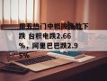 周五热门中概股多数下跌 台积电跌2.66%，阿里巴巴跌2.95%