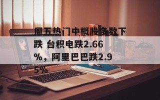 周五热门中概股多数下跌 台积电跌2.66%，阿里巴巴跌2.95%
