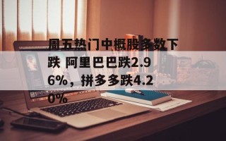周五热门中概股多数下跌 阿里巴巴跌2.96%，拼多多跌4.20%