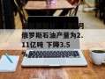 俄能源部长：1至5月俄罗斯石油产量为2.11亿吨 下降3.5%