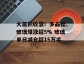 大面积收涨！多晶硅、玻璃爆涨超5% 玻璃单日减仓超15万手