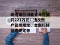 邮储银行河北省分行被罚221万元：违反账户管理规定、金融科技管理规定等
