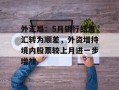 外汇局：5月银行结售汇转为顺差，外资增持境内股票较上月进一步增加