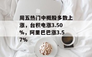 周五热门中概股多数上涨，台积电涨3.50%，阿里巴巴涨3.57%