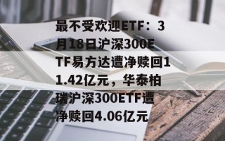 最不受欢迎ETF：3月18日沪深300ETF易方达遭净赎回11.42亿元，华泰柏瑞沪深300ETF遭净赎回4.06亿元