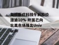 复锐医疗科技午前股价涨逾10% 附属已向北美市场推出Universe