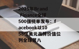 2025年Brand Finance全球500强榜单发布：facebook以1058亿美元品牌价值位列全球第八