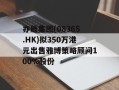亦辰集团(08365.HK)拟350万港元出售雅博策略顾问100%股份