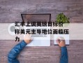 汇丰上调英镑目标价 称美元主导地位面临压力