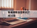 智通港股沽空统计|7月31日